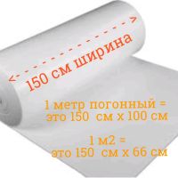 Білий ISOLON 2 мм (ширина 1,5)